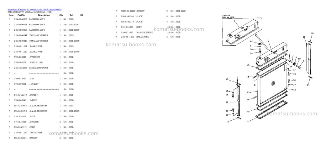 Komatsu PC1000SP-1 S/N 10001-UP Parts catalog cover Page 3 Komatsu PC1000SP-1 S/N 10001-UP Parts catalog cover Page 3