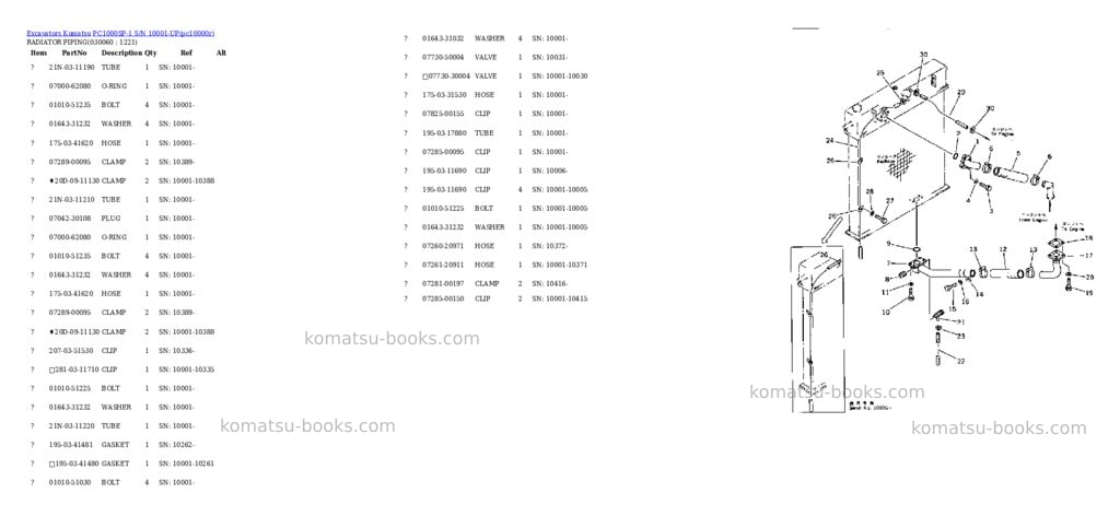Komatsu PC1000SP-1 S/N 10001-UP Parts catalog cover Page 5 Komatsu PC1000SP-1 S/N 10001-UP Parts catalog cover Page 5