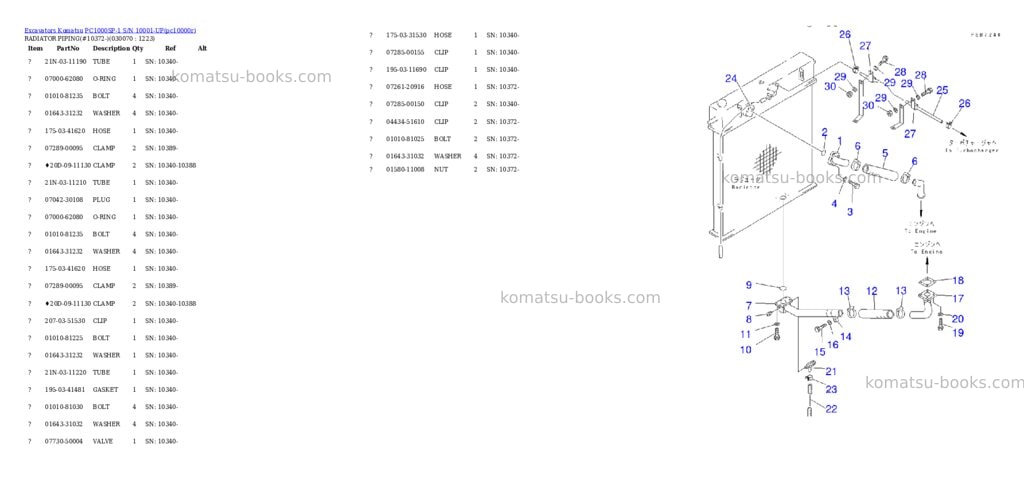 Komatsu PC1000SP-1 S/N 10001-UP Parts catalog cover Page 6 Komatsu PC1000SP-1 S/N 10001-UP Parts catalog cover Page 6