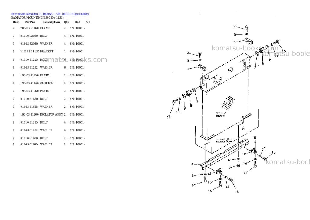 Komatsu PC1000SP-1 S/N 10001-UP Parts catalog cover Page 7 Komatsu PC1000SP-1 S/N 10001-UP Parts catalog cover Page 7