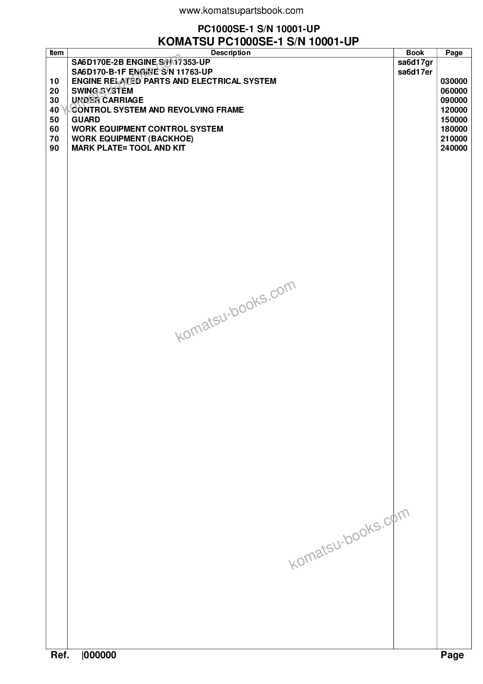 Komatsu PC1000SE-1 S/N 10001-UP Parts catalog cover Komatsu PC1000SE-1 S/N 10001-UP Parts catalog cover