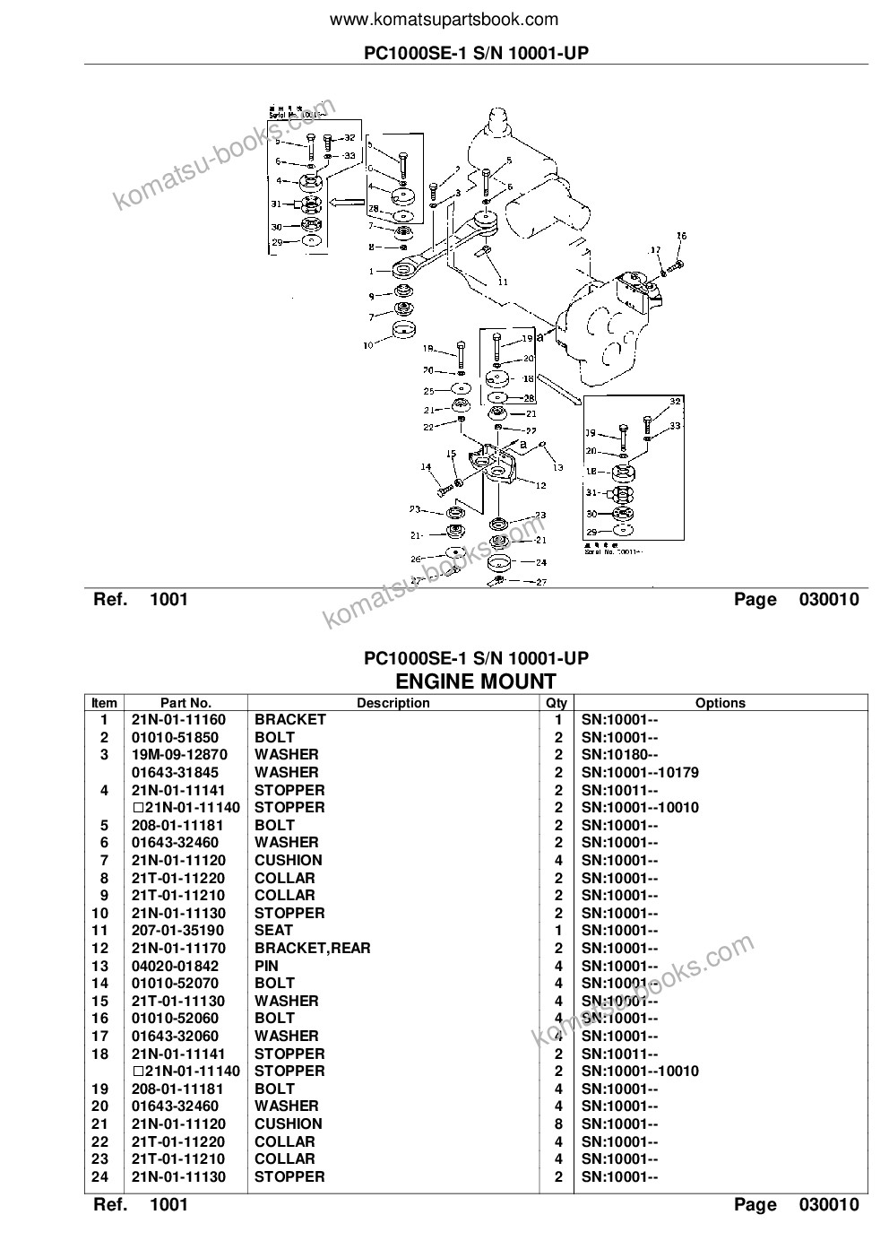 Komatsu PC1000SE-1 S/N 10001-UP Parts catalog cover Page 3 Komatsu PC1000SE-1 S/N 10001-UP Parts catalog cover Page 3