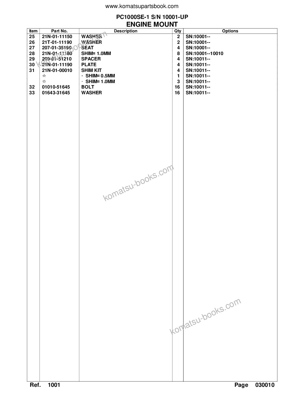 Komatsu PC1000SE-1 S/N 10001-UP Parts catalog cover Page 4 Komatsu PC1000SE-1 S/N 10001-UP Parts catalog cover Page 4