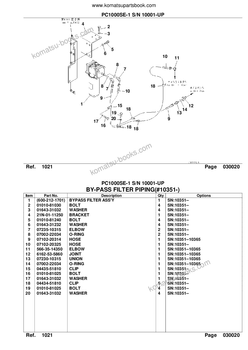 Komatsu PC1000SE-1 S/N 10001-UP Parts catalog cover Page 5 Komatsu PC1000SE-1 S/N 10001-UP Parts catalog cover Page 5