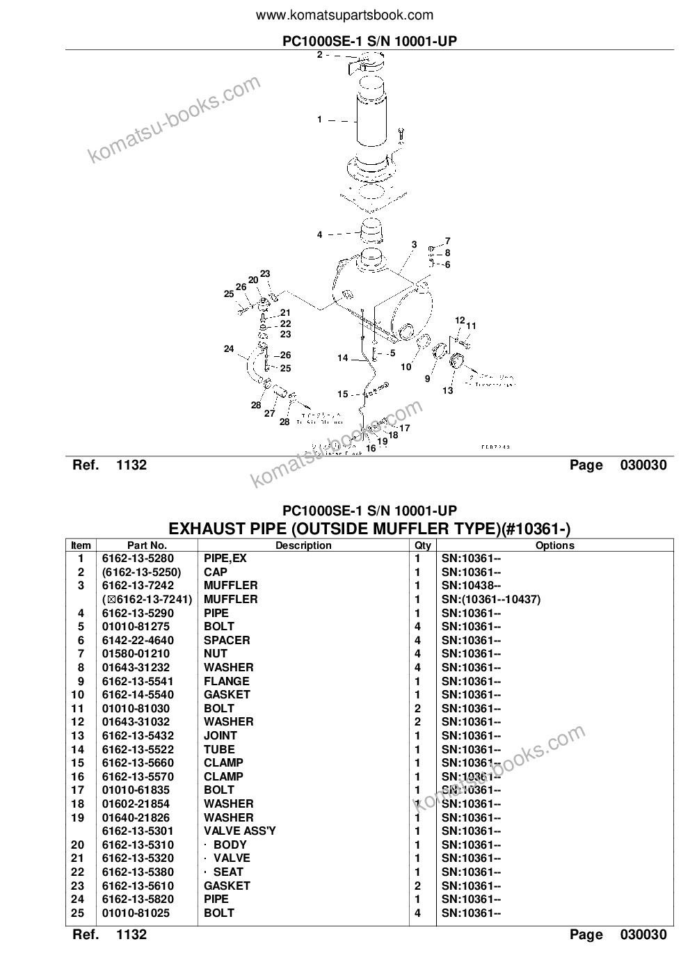 Komatsu PC1000SE-1 S/N 10001-UP Parts catalog cover Page 6 Komatsu PC1000SE-1 S/N 10001-UP Parts catalog cover Page 6