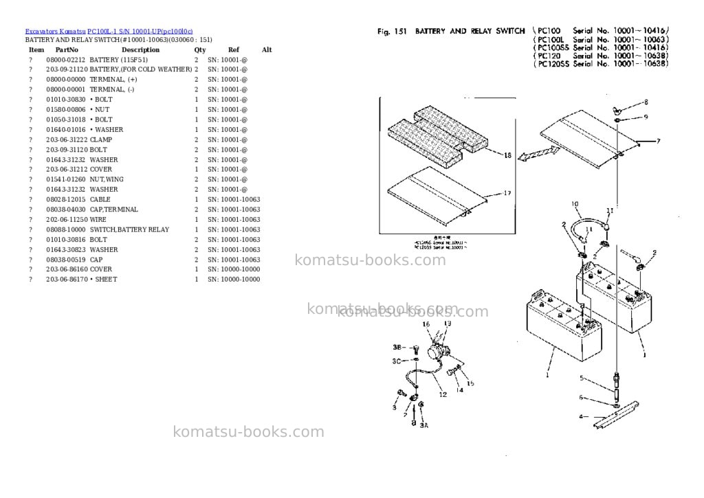 Komatsu pc100l-1 s/n 10001-up Parts catalog cover Page 5