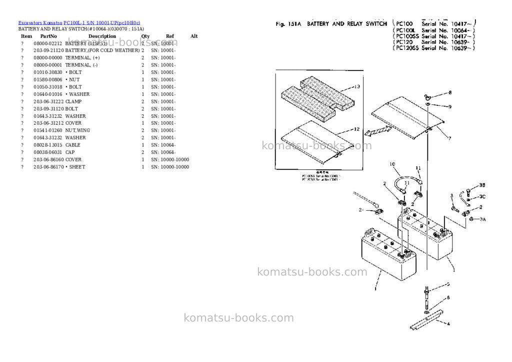 Komatsu pc100l-1 s/n 10001-up Parts catalog cover Page 6