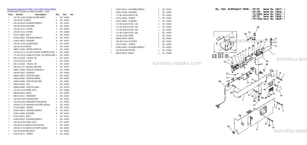 Komatsu pc100l-1 s/n 10001-up Parts catalog cover Page 8