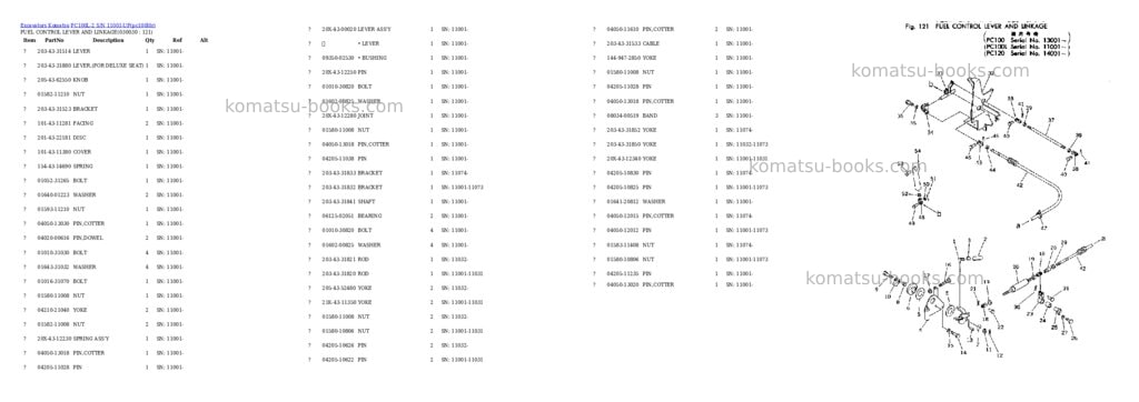 Komatsu PC100L-2 S/N 11001-UP Parts catalog cover Page 2 Komatsu PC100L-2 S/N 11001-UP Parts catalog cover Page 2