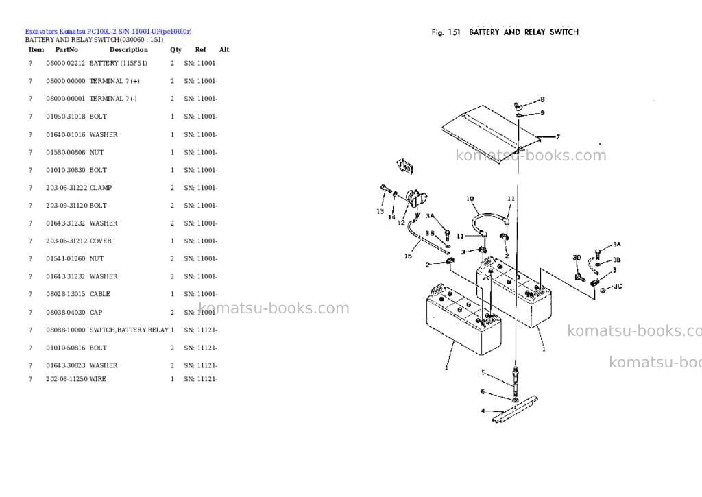 Komatsu PC100L-2 S/N 11001-UP Parts catalog cover Page 5 Komatsu PC100L-2 S/N 11001-UP Parts catalog cover Page 5