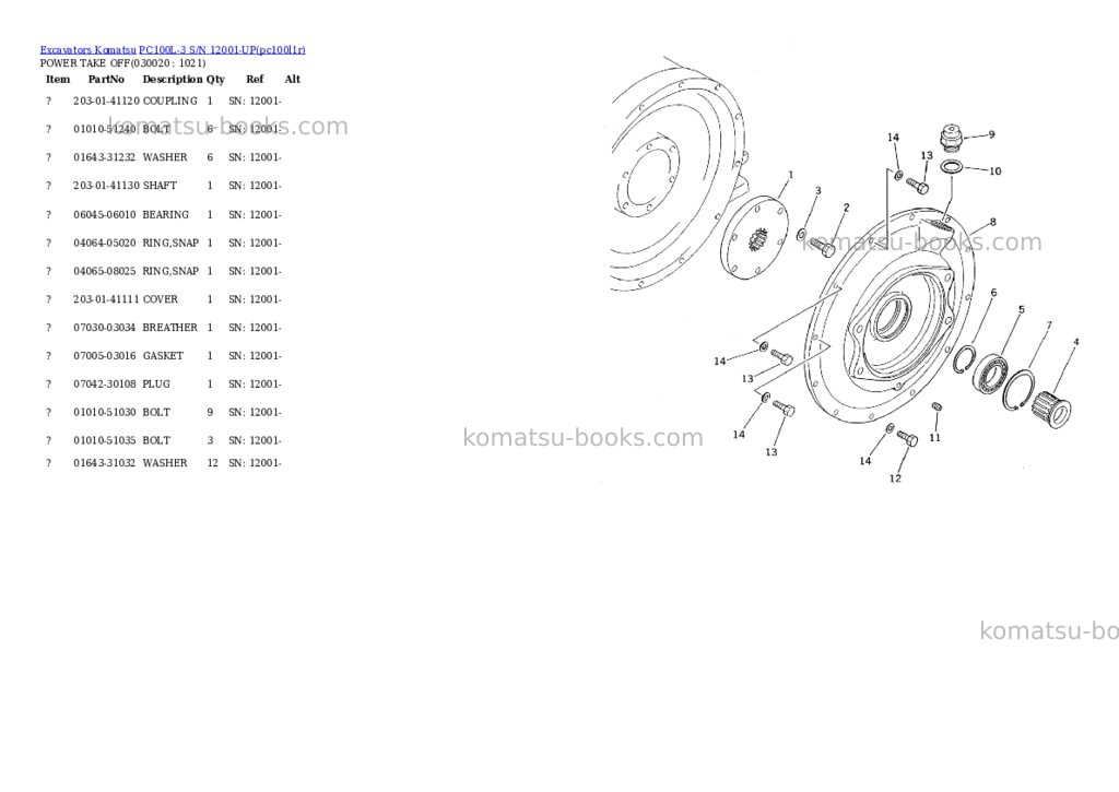 Komatsu PC100L-3 S/N 12001-UP Parts catalog cover Komatsu PC100L-3 S/N 12001-UP Parts catalog cover