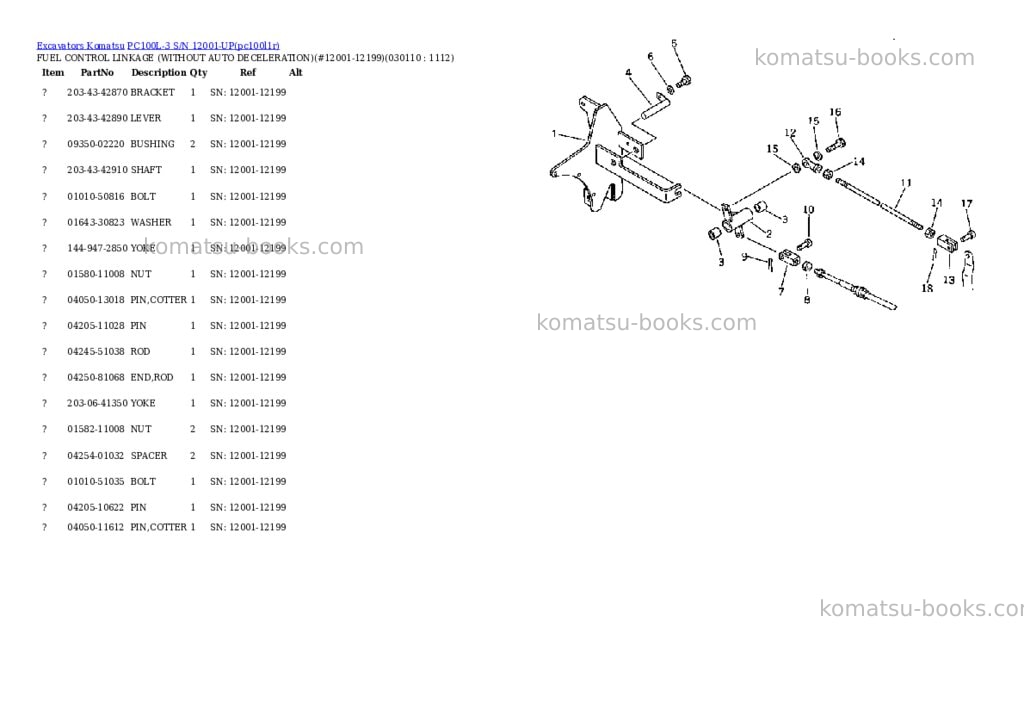 Komatsu PC100L-3 S/N 12001-UP Parts catalog cover Page 10 Komatsu PC100L-3 S/N 12001-UP Parts catalog cover Page 10