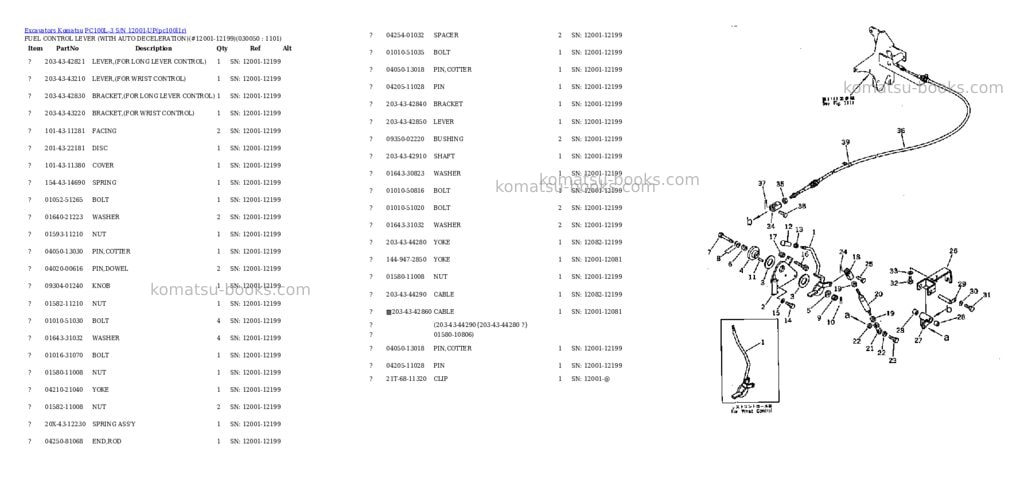Komatsu PC100L-3 S/N 12001-UP Parts catalog cover Page 4 Komatsu PC100L-3 S/N 12001-UP Parts catalog cover Page 4