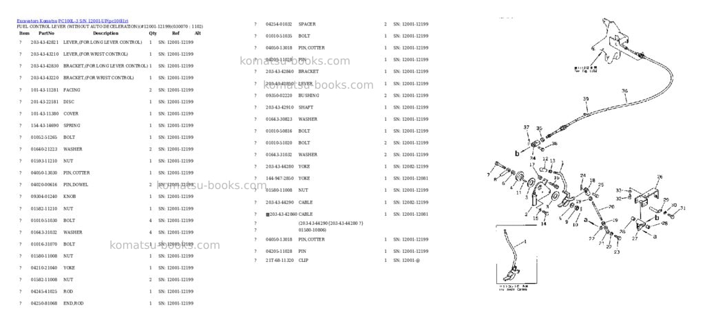 Komatsu PC100L-3 S/N 12001-UP Parts catalog cover Page 6 Komatsu PC100L-3 S/N 12001-UP Parts catalog cover Page 6