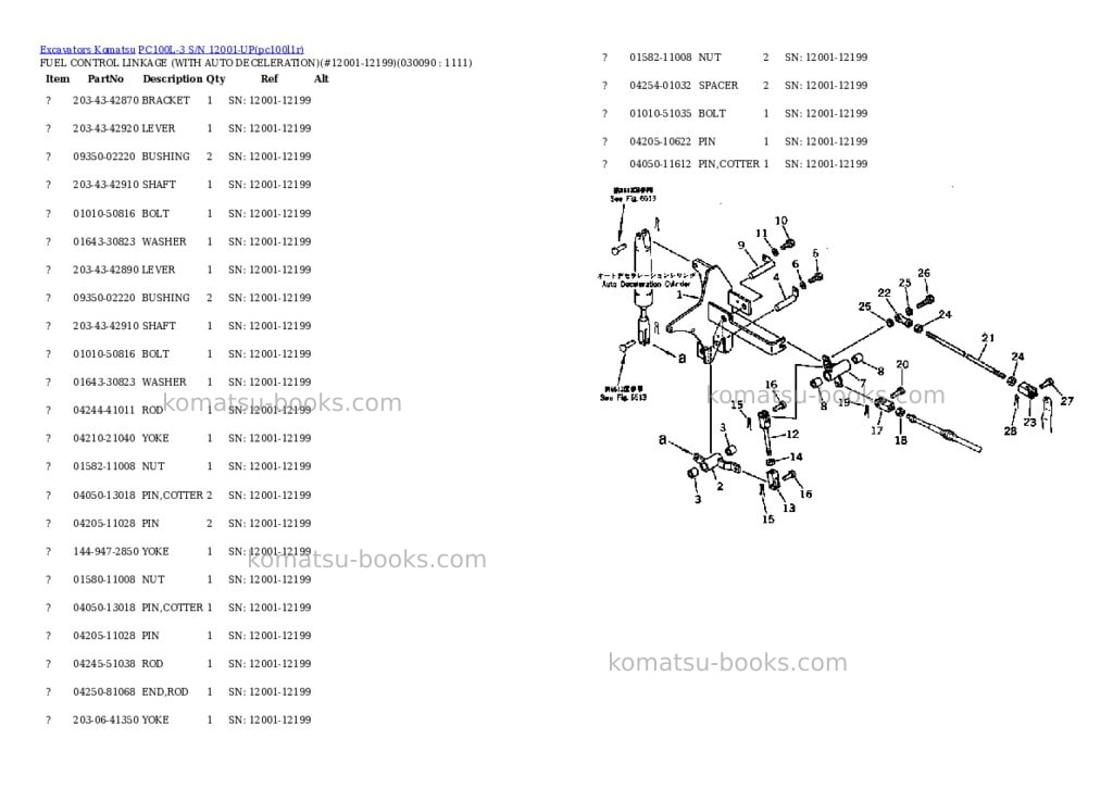 Komatsu PC100L-3 S/N 12001-UP Parts catalog cover Page 8 Komatsu PC100L-3 S/N 12001-UP Parts catalog cover Page 8