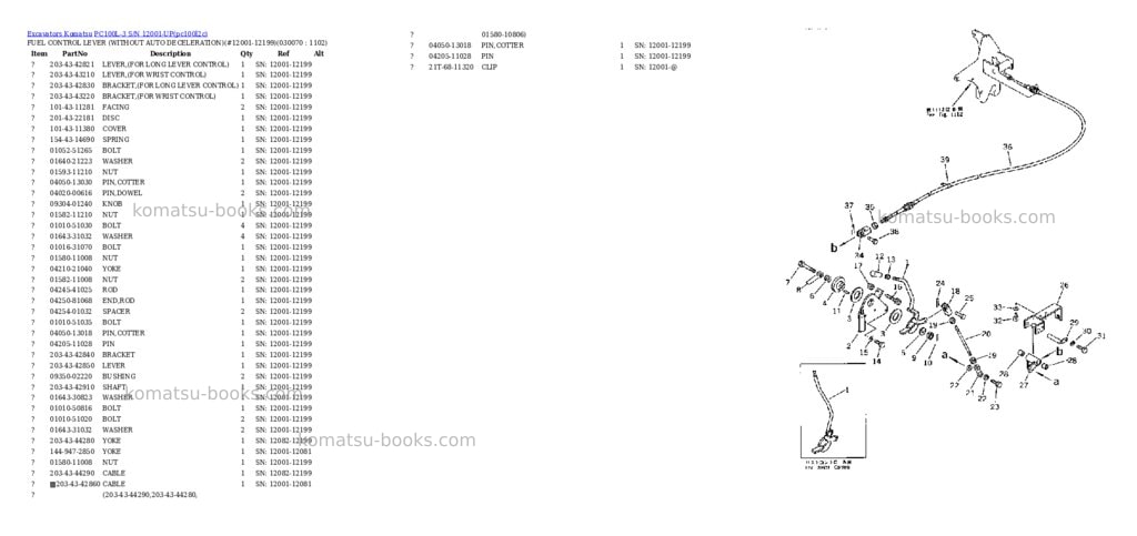 Komatsu pc100l-3 s/n 12001-up Parts catalog cover Page 6 Komatsu pc100l-3 s/n 12001-up Parts catalog cover Page 6