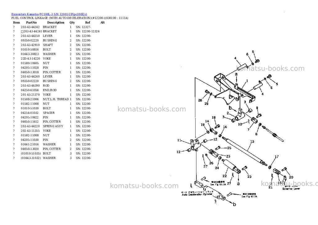 Komatsu pc100l-3 s/n 12001-up Parts catalog cover Page 9 Komatsu pc100l-3 s/n 12001-up Parts catalog cover Page 9