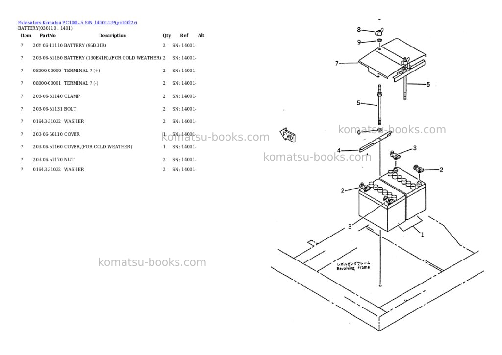 Komatsu pc100l-5 s/n 14001-up Parts catalog cover Page 10 Komatsu pc100l-5 s/n 14001-up Parts catalog cover Page 10