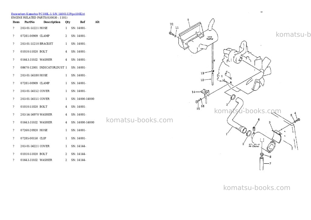 Komatsu pc100l-5 s/n 14001-up Parts catalog cover Page 2 Komatsu pc100l-5 s/n 14001-up Parts catalog cover Page 2