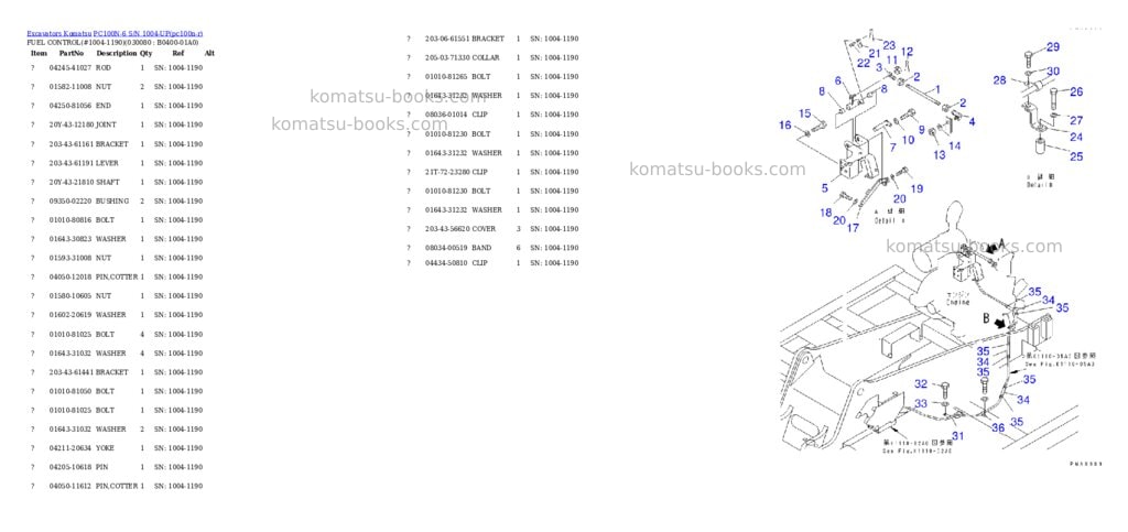 Komatsu pc100n-6 s/n 1004-up Parts catalog cover Page 7