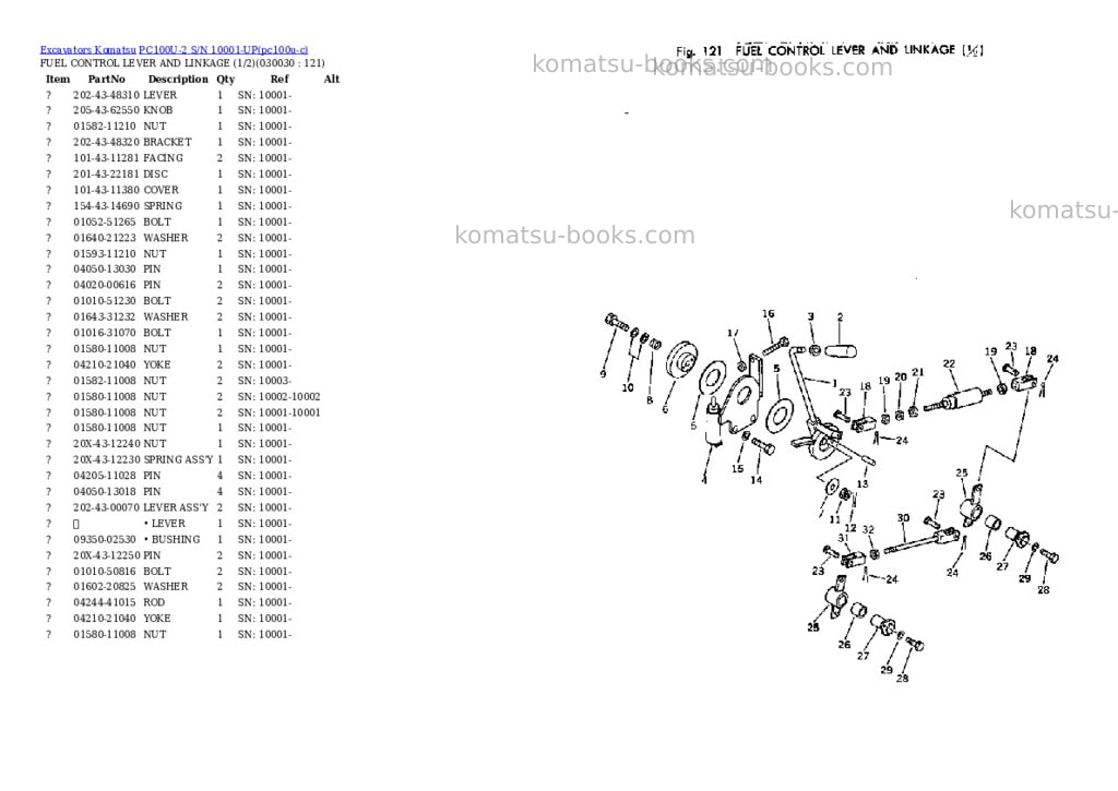 Komatsu PC100U-2 S/N 10001-UP Parts catalog cover Page 2 Komatsu PC100U-2 S/N 10001-UP Parts catalog cover Page 2