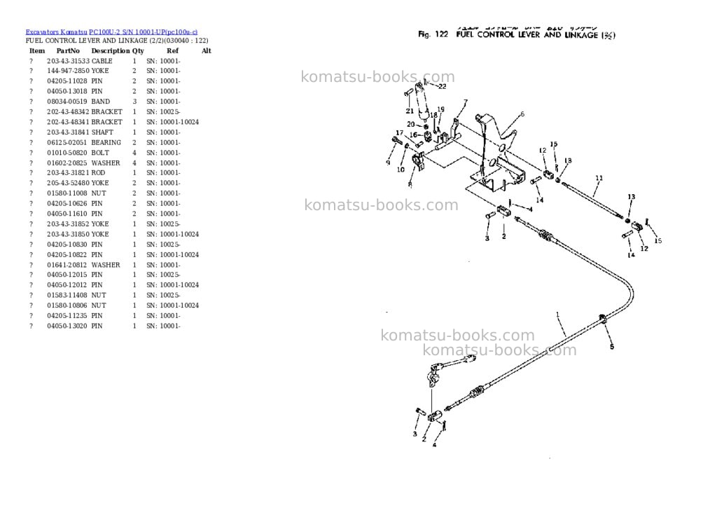 Komatsu PC100U-2 S/N 10001-UP Parts catalog cover Page 3 Komatsu PC100U-2 S/N 10001-UP Parts catalog cover Page 3