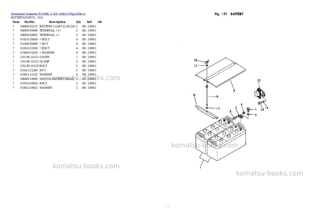 Komatsu PC100U-2 S/N 10001-UP Parts catalog cover Page 6 Komatsu PC100U-2 S/N 10001-UP Parts catalog cover Page 6