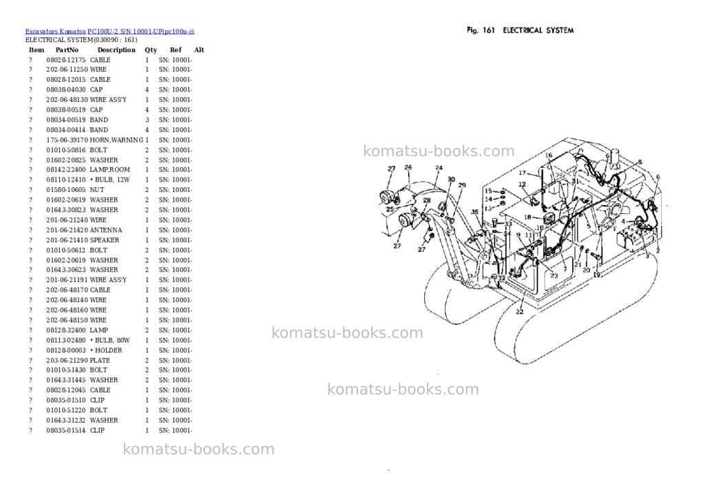 Komatsu PC100U-2 S/N 10001-UP Parts catalog cover Page 8 Komatsu PC100U-2 S/N 10001-UP Parts catalog cover Page 8