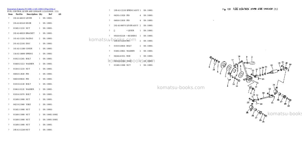 Komatsu pc100u-2 s/n 10001-up Parts catalog cover Page 2 Komatsu pc100u-2 s/n 10001-up Parts catalog cover Page 2