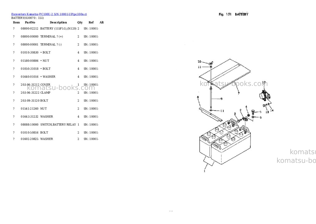 Komatsu pc100u-2 s/n 10001-up Parts catalog cover Page 6 Komatsu pc100u-2 s/n 10001-up Parts catalog cover Page 6