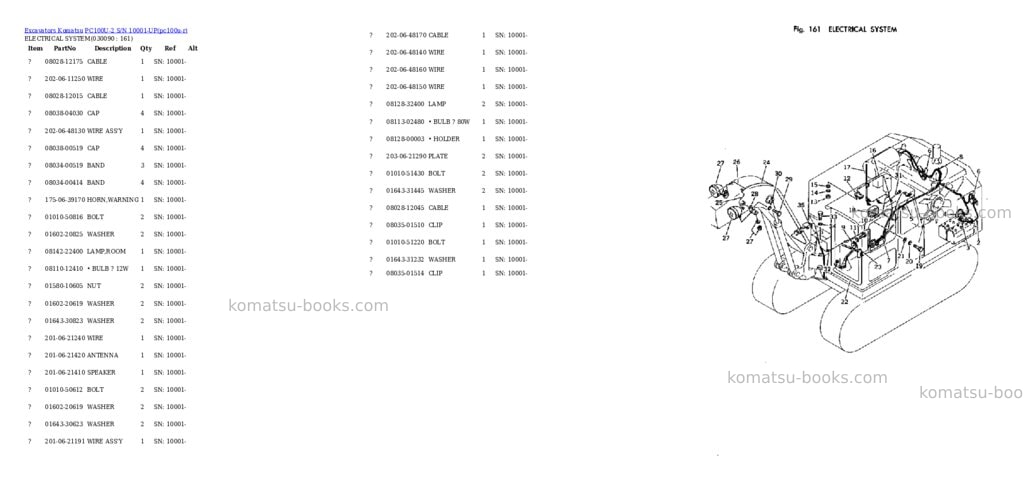 Komatsu pc100u-2 s/n 10001-up Parts catalog cover Page 8 Komatsu pc100u-2 s/n 10001-up Parts catalog cover Page 8