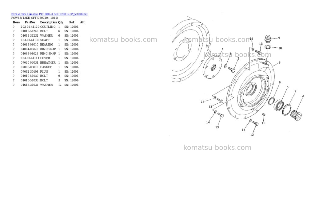 Komatsu pc100u-3 s/n 12001-up Parts catalog cover Komatsu pc100u-3 s/n 12001-up Parts catalog cover