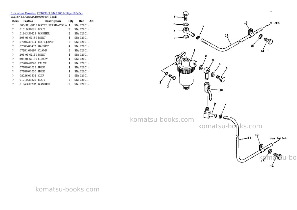 Komatsu pc100u-3 s/n 12001-up Parts catalog cover Page 7 Komatsu pc100u-3 s/n 12001-up Parts catalog cover Page 7