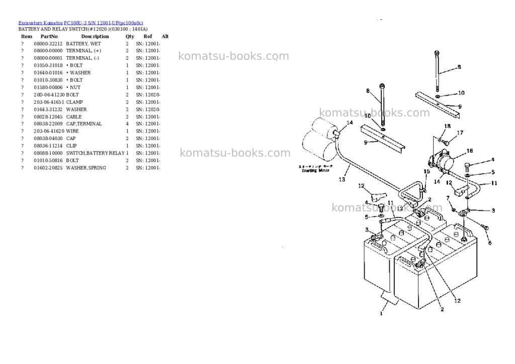 Komatsu pc100u-3 s/n 12001-up Parts catalog cover Page 8 Komatsu pc100u-3 s/n 12001-up Parts catalog cover Page 8