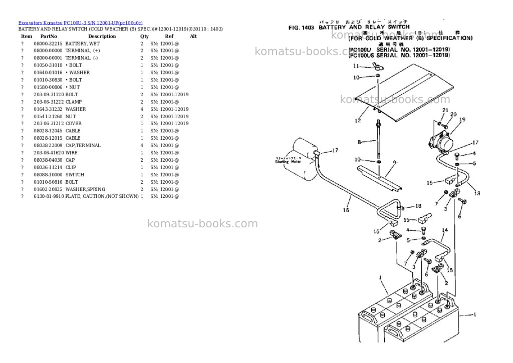 Komatsu pc100u-3 s/n 12001-up Parts catalog cover Page 9 Komatsu pc100u-3 s/n 12001-up Parts catalog cover Page 9