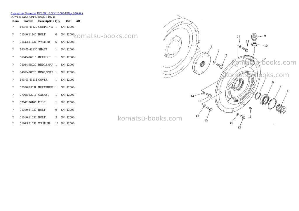 Komatsu PC100U-3 S/N 12001-UP Parts catalog cover Komatsu PC100U-3 S/N 12001-UP Parts catalog cover
