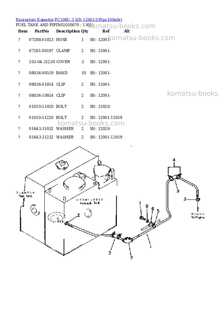 Komatsu PC100U-3 S/N 12001-UP Parts catalog cover Page 6 Komatsu PC100U-3 S/N 12001-UP Parts catalog cover Page 6