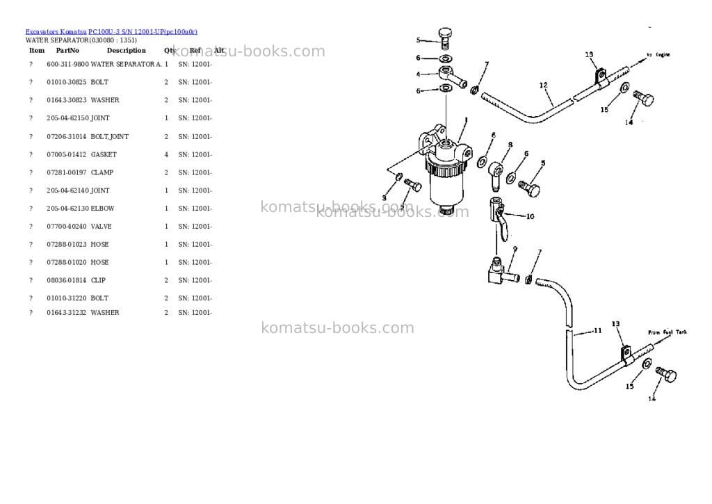 Komatsu PC100U-3 S/N 12001-UP Parts catalog cover Page 7 Komatsu PC100U-3 S/N 12001-UP Parts catalog cover Page 7