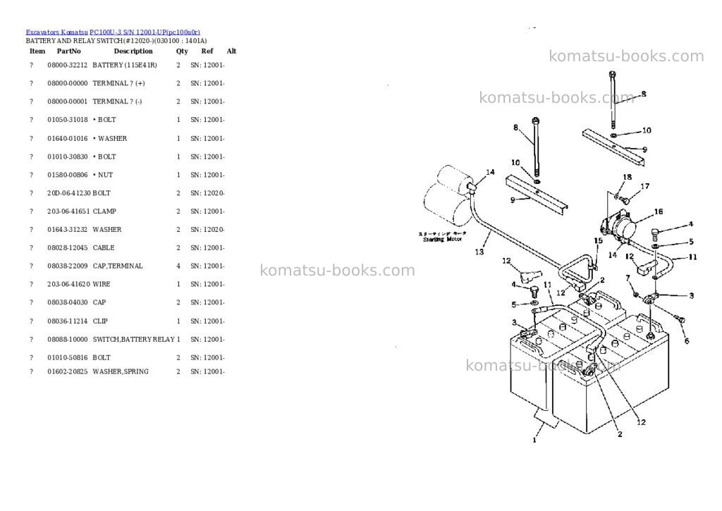 Komatsu PC100U-3 S/N 12001-UP Parts catalog cover Page 8 Komatsu PC100U-3 S/N 12001-UP Parts catalog cover Page 8