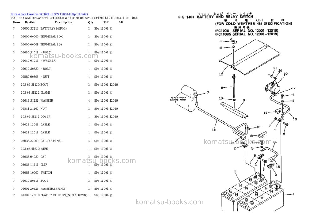 Komatsu PC100U-3 S/N 12001-UP Parts catalog cover Page 9 Komatsu PC100U-3 S/N 12001-UP Parts catalog cover Page 9