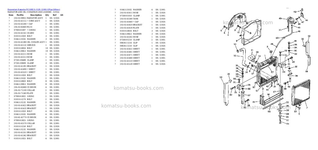 Komatsu PC100US-3 S/N 12001-UP Parts catalog cover Page 5 Komatsu PC100US-3 S/N 12001-UP Parts catalog cover Page 5