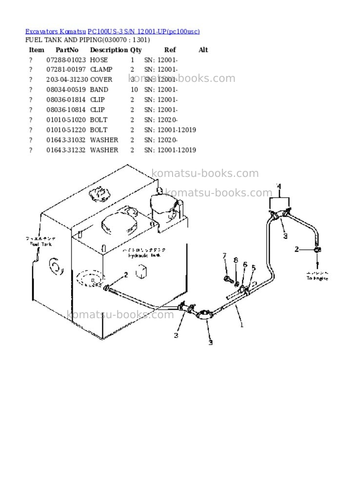 Komatsu PC100US-3 S/N 12001-UP Parts catalog cover Page 6 Komatsu PC100US-3 S/N 12001-UP Parts catalog cover Page 6