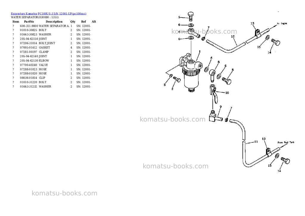 Komatsu PC100US-3 S/N 12001-UP Parts catalog cover Page 7 Komatsu PC100US-3 S/N 12001-UP Parts catalog cover Page 7