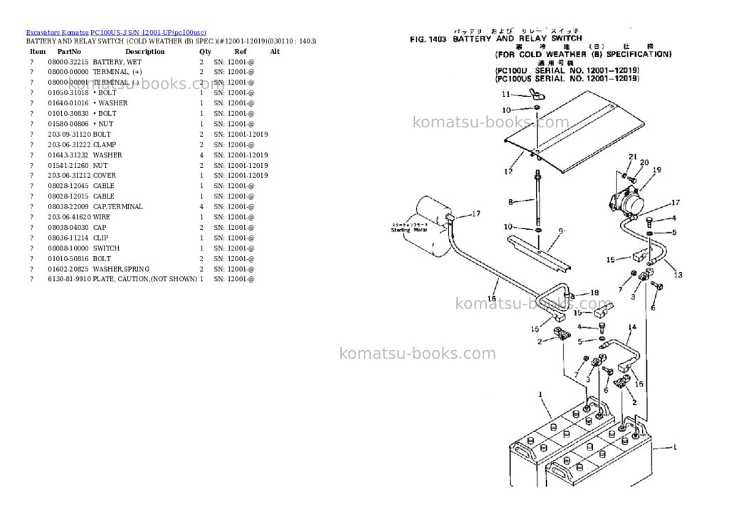 Komatsu PC100US-3 S/N 12001-UP Parts catalog cover Page 9 Komatsu PC100US-3 S/N 12001-UP Parts catalog cover Page 9