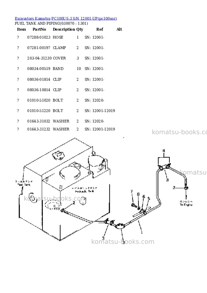 Komatsu pc100us-3 s/n 12001-up Parts catalog cover Page 6 Komatsu pc100us-3 s/n 12001-up Parts catalog cover Page 6