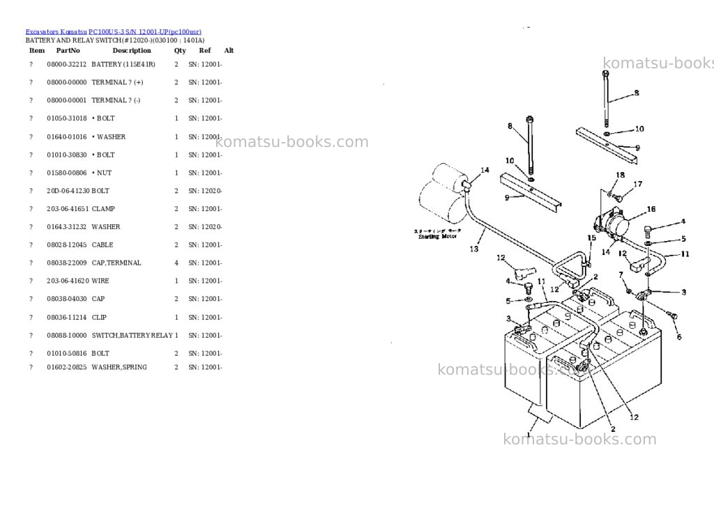 Komatsu pc100us-3 s/n 12001-up Parts catalog cover Page 8 Komatsu pc100us-3 s/n 12001-up Parts catalog cover Page 8