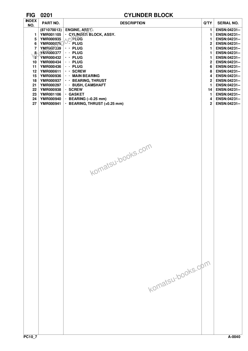 Komatsu pc10-7 s/n f25001-up Parts catalog cover Page 10