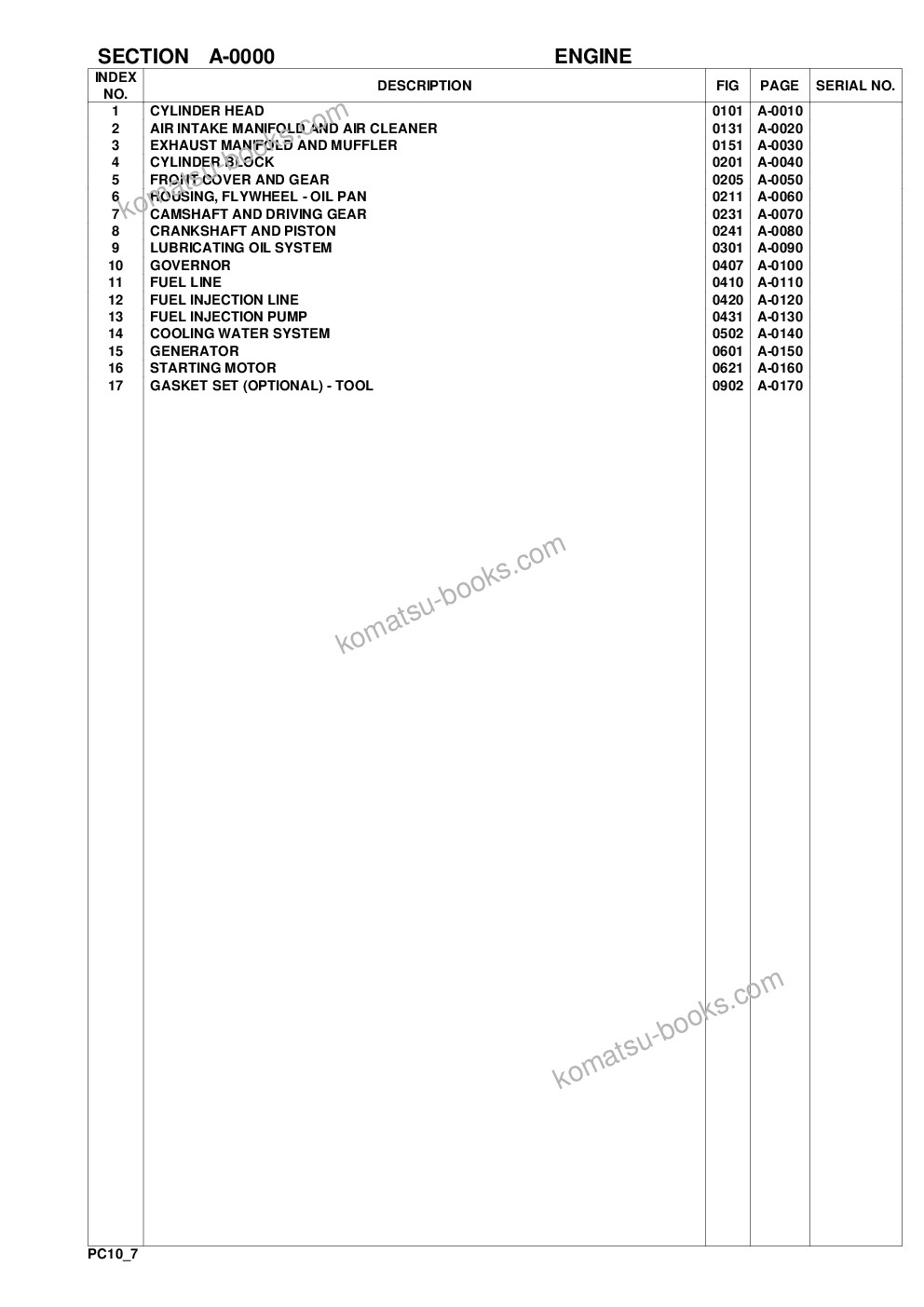 Komatsu pc10-7 s/n f25001-up Parts catalog cover Page 2