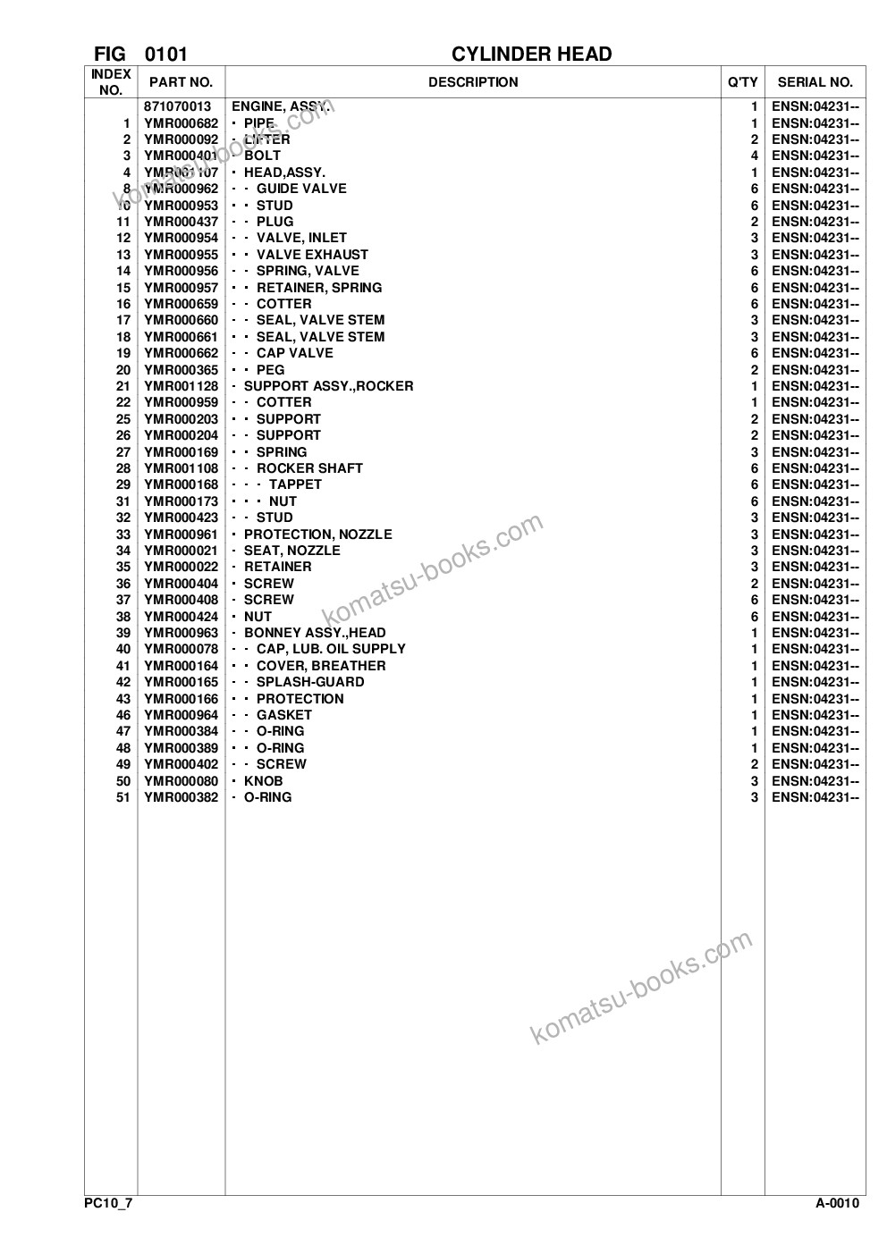 Komatsu pc10-7 s/n f25001-up Parts catalog cover Page 4