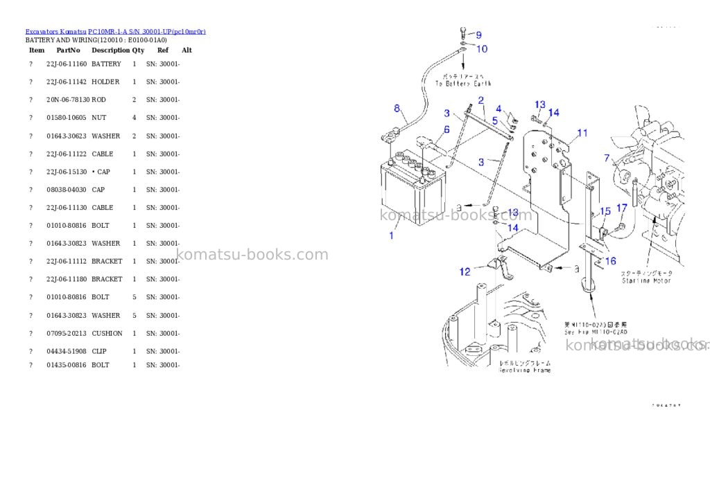 Komatsu pc10mr-1-a s/n 30001-up Parts catalog cover Page 7 Komatsu pc10mr-1-a s/n 30001-up Parts catalog cover Page 7